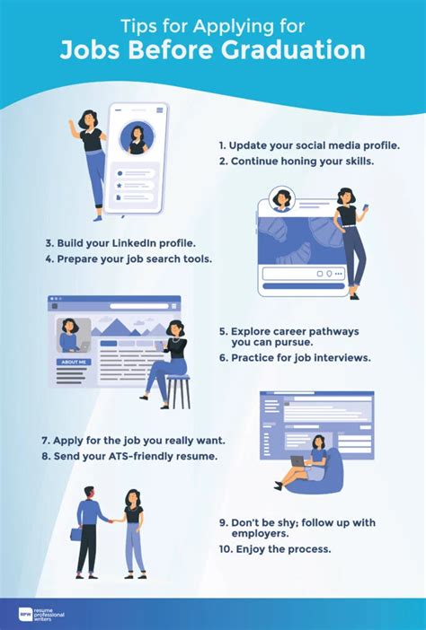 how early to apply for jobs before graduation