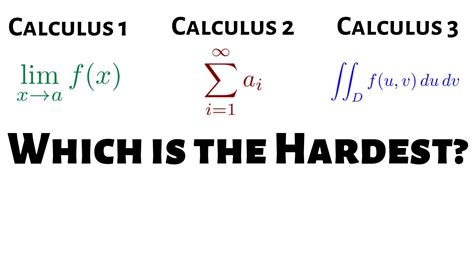 how hard is calculus 1