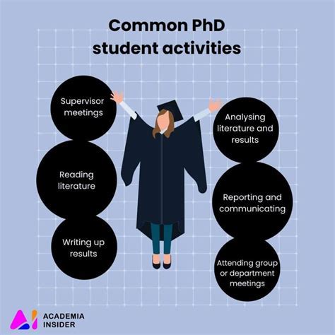 how hard is it to get into a phd program