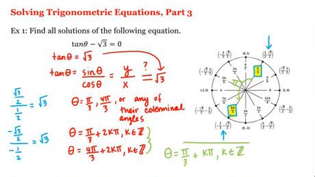 how hard is precalculus