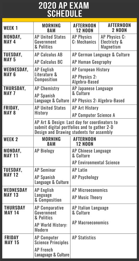 how long are the ap exams