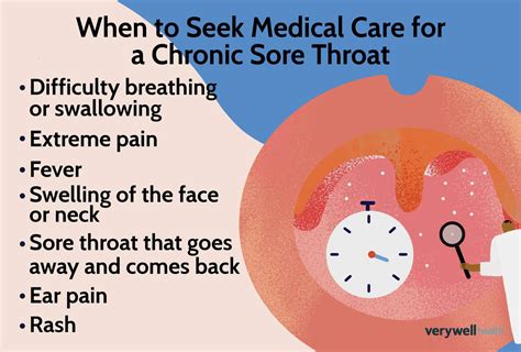 how long does a sore throat last