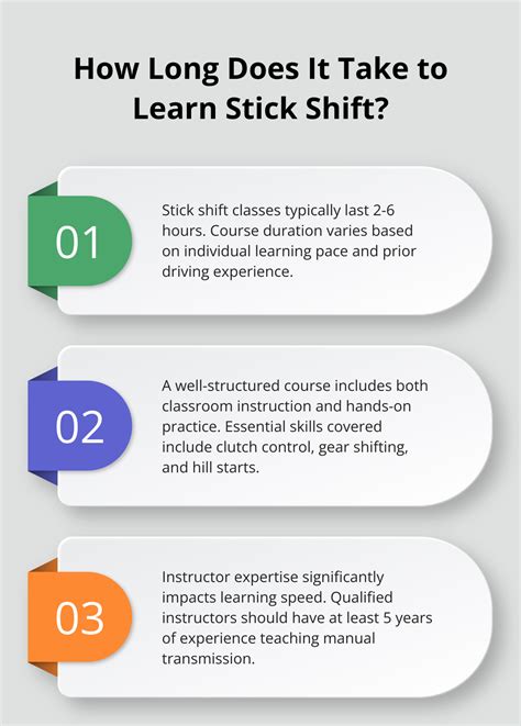 how long does it take to learn stick shift Doc