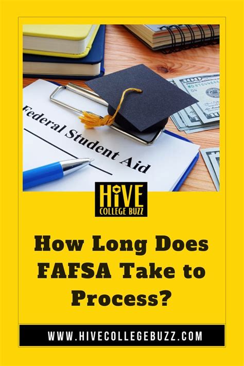 how long does it take to process the fafsa