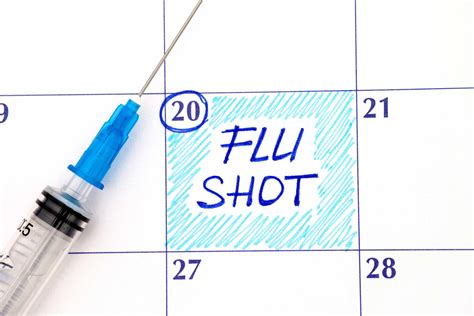 how long for flu shot to work