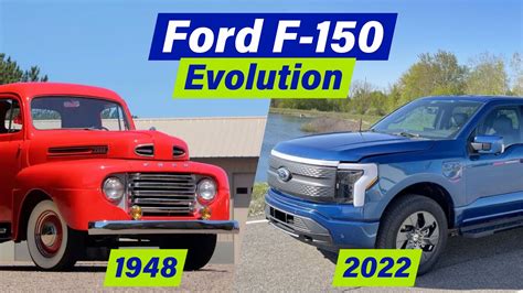 how long has ford been around PDF