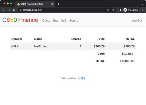 how long should cs50 finance take