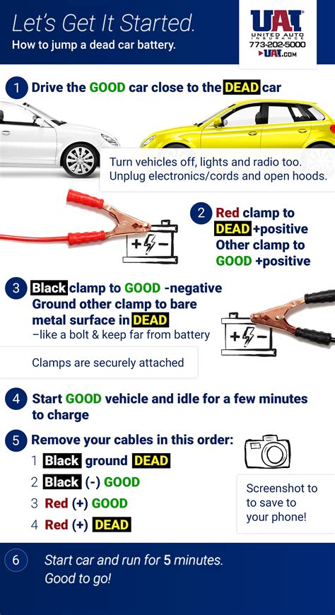 how long to jumpstart a car Kindle Editon