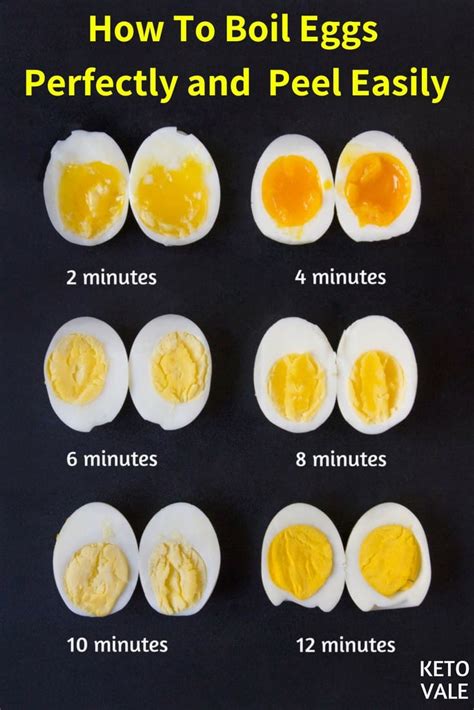 how long to soft boil an egg