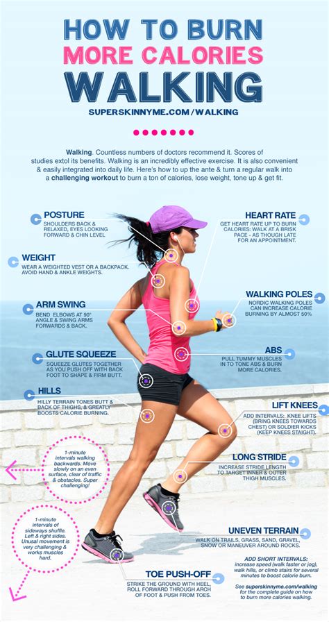 how long to walk to burn 100 calories