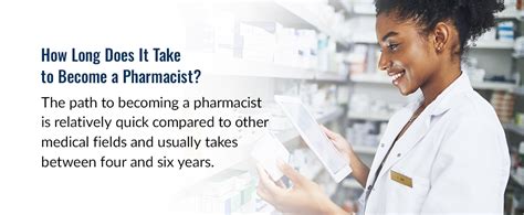 how long will it take to be a pharmacist