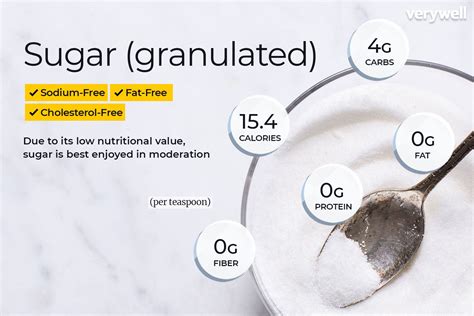 how many calories are in 1 tablespoon of sugar