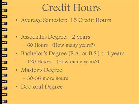 how many credit hours is an associates degree
