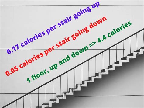 how many flights of stairs to burn 500 calories