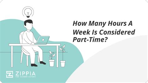 how many hours is a part time student