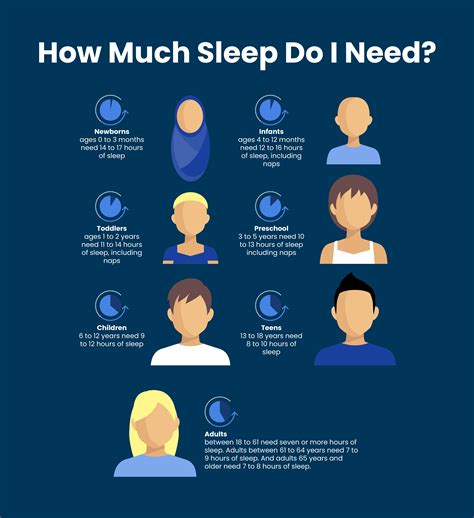 how many hours of sleep do adults need