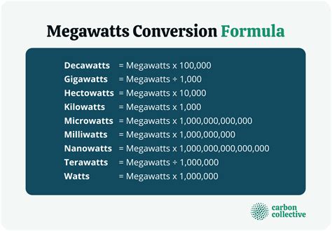 how many kw in a megawatt pdf PDF