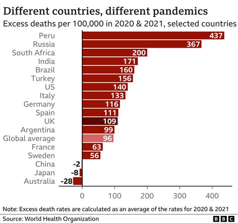 how many people died from sars in singapore