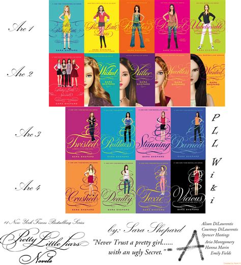 how many pretty little liars books are there Doc
