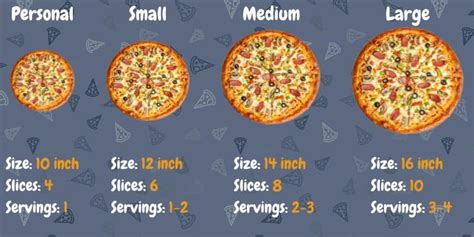 how many slices in a regular pizza