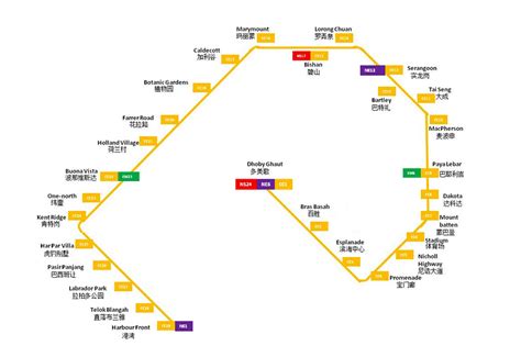 how many stations on circle line