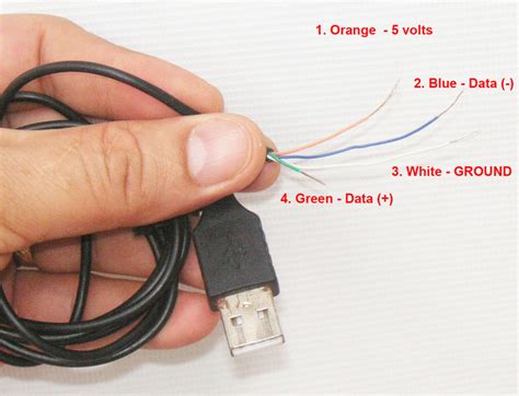 how many wires in usb cable Kindle Editon