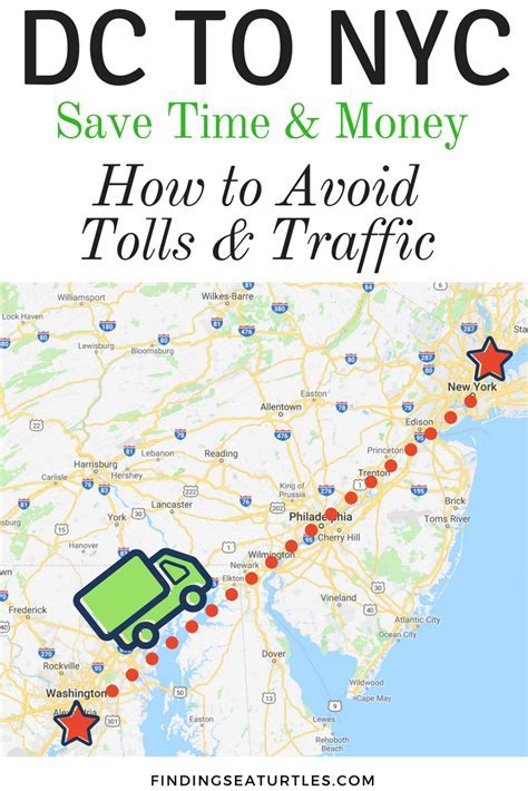 how much are tolls from dc to nyc