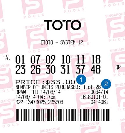 how much do i win for 4 numbers on itoto