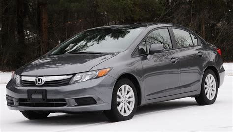 how much does a 2012 honda civic cost Reader