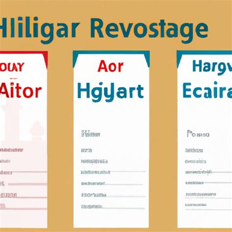 how much does a historian earn