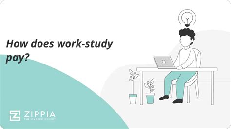how much is work study pay