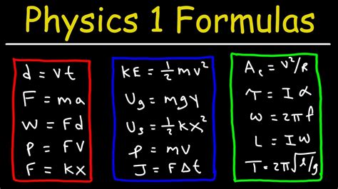 how much physics do you use as an engineer