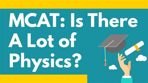 how much physics is on the mcat