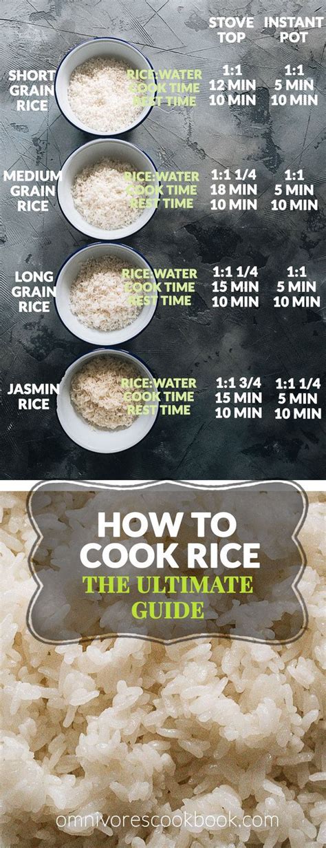 how much rice in rice cooker