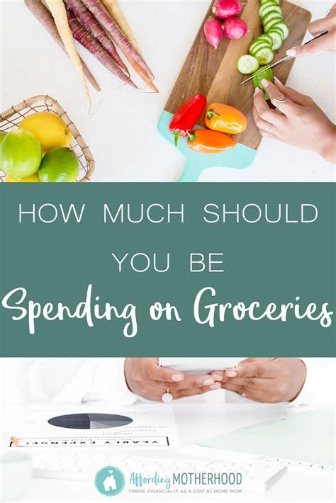 how much to spend on food per month