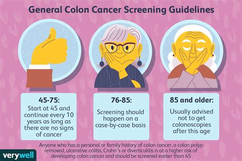 how often should i check for cancer