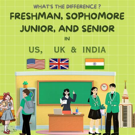 how old is sophomore
