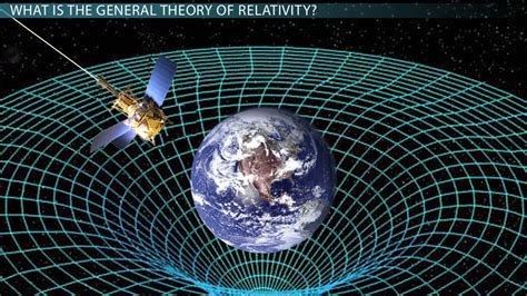 how relative is relativity? Epub