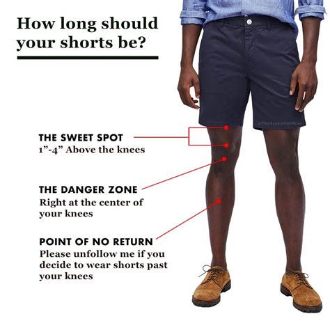 how short is too short for a guy
