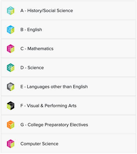 how teachers can use uc scout plus program