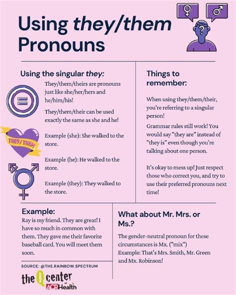 how to address a proffesor while their pronouns are they/them