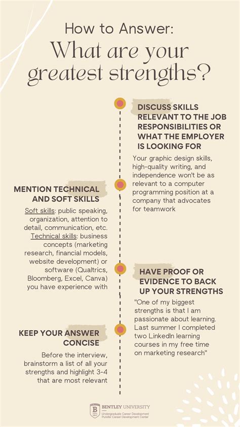 how to answer job interview question what are your strengths