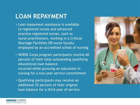 how to apply for nurse corps loan repayment program application guide