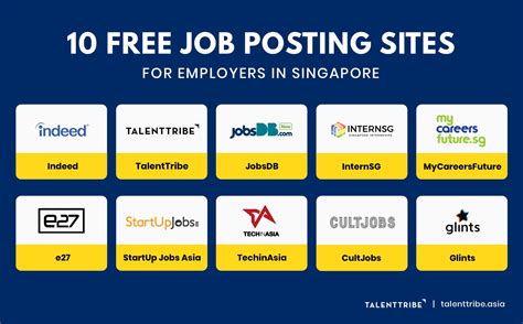 how to apply job in singapore