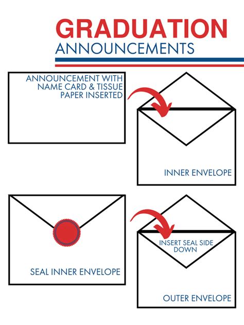 how to assemble graduation announcements