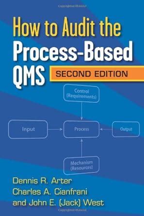 how to audit the process based qms second edition Kindle Editon