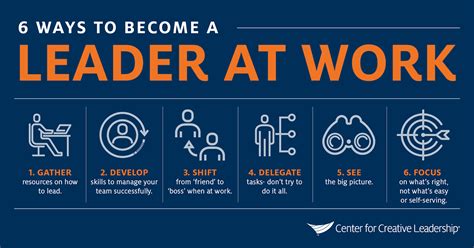 how to be a leader at work