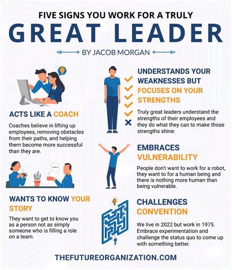 how to become a great leader essential tips on leadership Doc