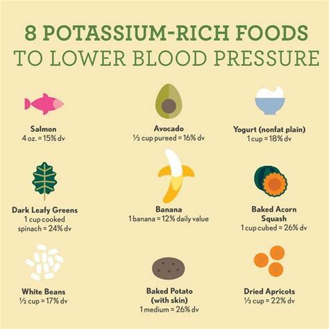 how to bring sodium levels down