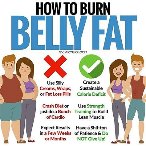 how to burn belly fat in gym